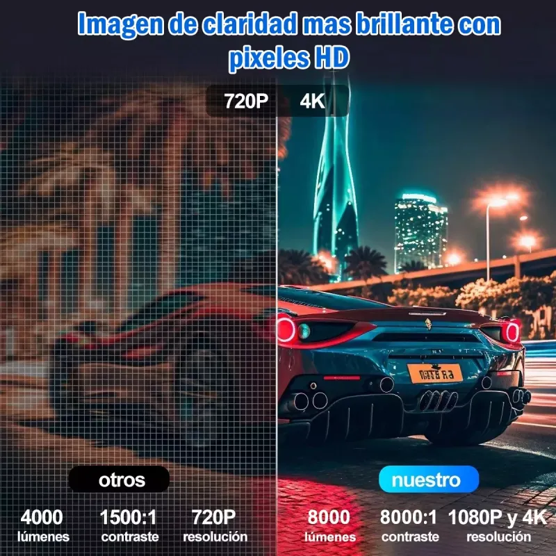 Comprar Video Proyector en Electroshopy - Ángulo 4